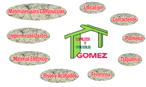 Materiales Gomez